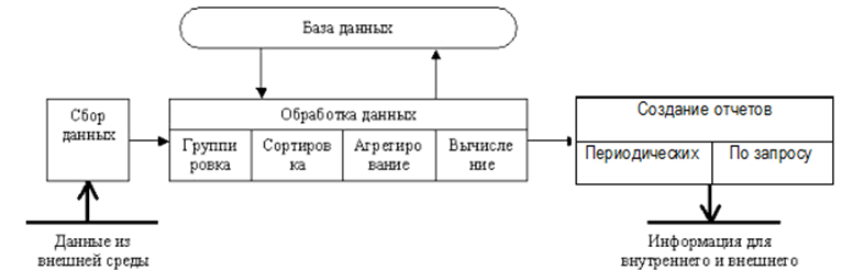 Описание: C:\Users\VVershinin\Desktop\76786896.png