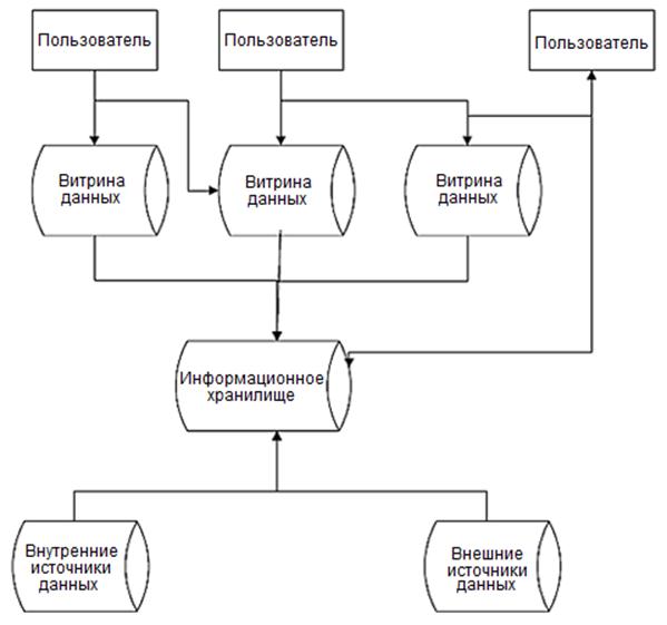 Описание: C:\Users\VVershinin\Desktop\Безымянный.png