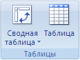   Excel