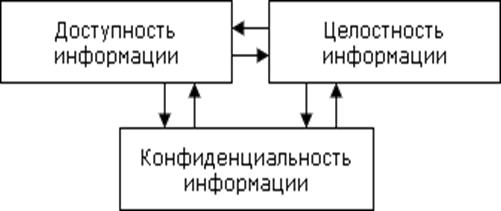 Описание: tem1_2-2