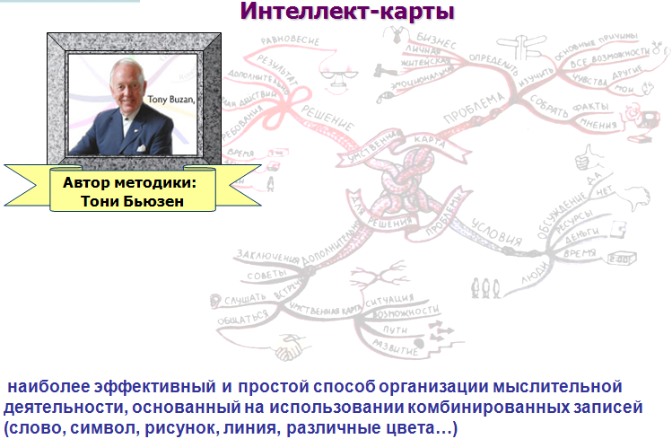 Тони бьюзена «работай головой» (1974). Тони бьюзен pdf. Тони бьюзен pdf. Тони бьюзен pdf. Тони бьюзен pdf.