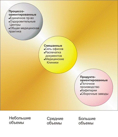 http://sinerghia.elearn.ru/COURSES/course226/media/3382147065399/1_2_5.jpg