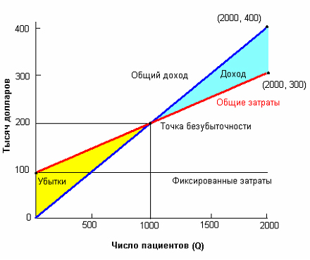 http://sinerghia.elearn.ru/COURSES/course226/media/3382147065399/1_3_1.jpg