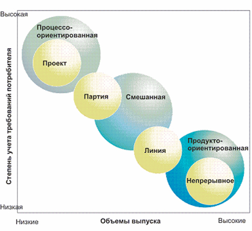 http://sinerghia.elearn.ru/COURSES/course226/media/3382147065399/2_1_1.jpg