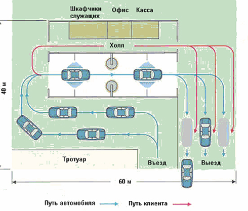http://sinerghia.elearn.ru/COURSES/course226/media/3382147065399/2_2_2.jpg