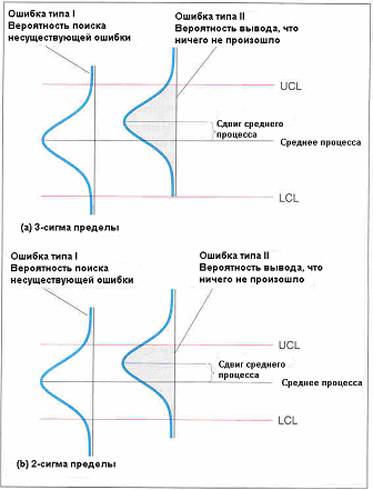 http://sinerghia.elearn.ru/COURSES/course226/media/3382147065399/3_2_8.jpg