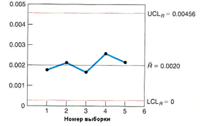 http://sinerghia.elearn.ru/COURSES/course226/media/3382147065399/3_2_9.jpg