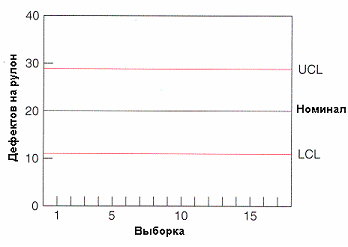 http://sinerghia.elearn.ru/COURSES/course226/media/3382147065399/3_2_12.jpg