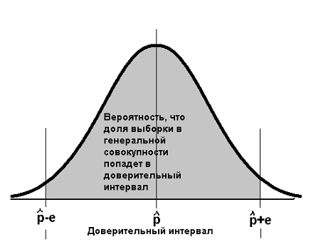 http://sinerghia.elearn.ru/COURSES/course226/media/3382147065399/4_1_1.jpg