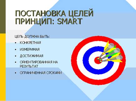 http://sinerghia.elearn.ru/COURSES/course233/media/4721529319992/36.jpg
